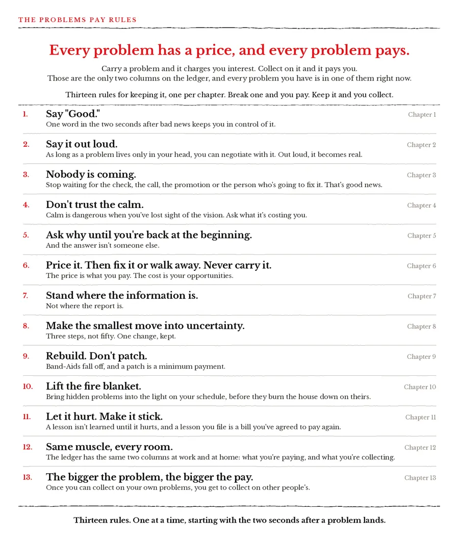 The Problems Pay Rules page from the book: the Rule, the two columns and thirteen rules